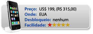 iPhone nos EUA