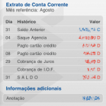 Extrato de Conta Corrente