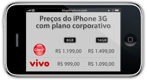 Planos corporativos para o iPhone 3G