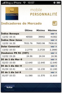 Itaú Personnalité