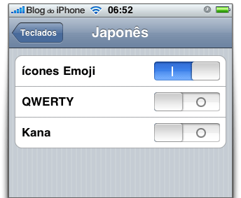 Emoji ainda ativos no 3.0