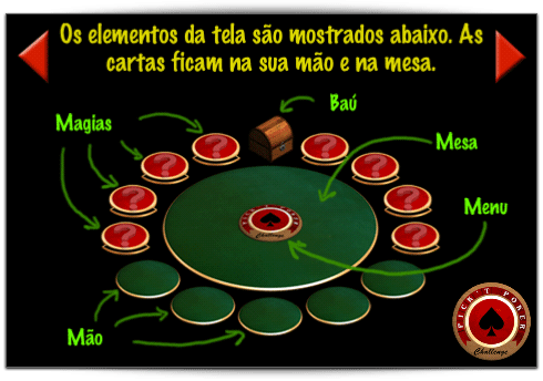 Tutorial em português Tutorial em português
