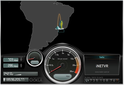 Velocidade da conexão Velocidade da conexão