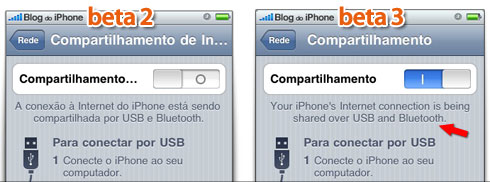 Tethering tupiniquim Tethering tupiniquim