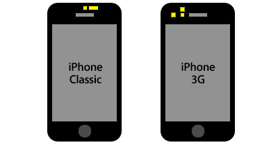 Sensores no iPhone Sensores no iPhone