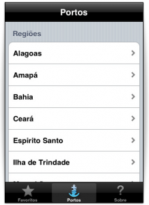 Regiões do país Regiões do país