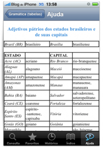 Mas bah, tchê!