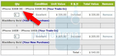 32GB na Rogers também 32GB na Rogers também