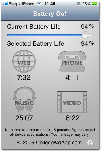 Battery Go! Battery Go!