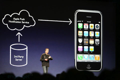 Sistema de push no iPhone Sistema de push no iPhone