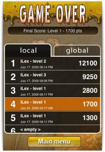 Ranking de pontos Ranking de pontos