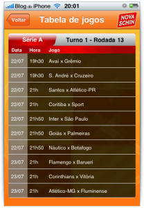 Tabela de jogos Tabela de jogos