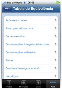 Tabela de equivalência Tabela de equivalência