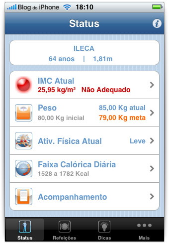 Informações pessoais Informações pessoais