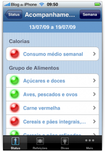 Alimentação ideal Alimentação ideal