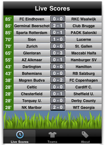 Lista dos times