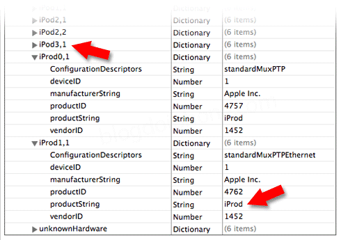 iProd1.1 iProd1.1
