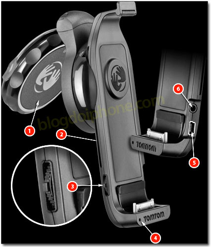 Kit automotivo TomTom