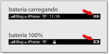 Verificação da carga Verificação da carga