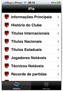 Histórico do Clube Histórico do Clube