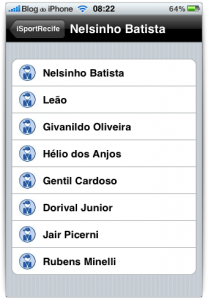 Histórico do Clube Histórico do Clube