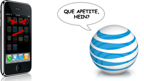 AT&T e o iPhone