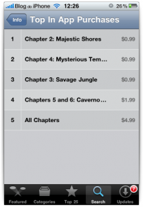 Rolando 2 Rolando 2