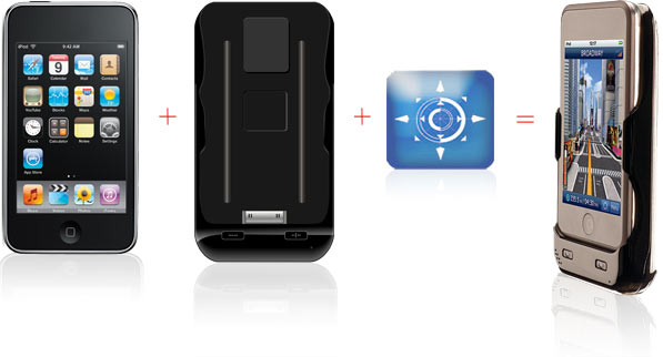 Solução de GPS para iPod touch Solução de GPS para iPod touch