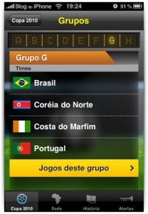 Tabela com os grupos