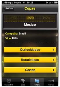 História das Copas