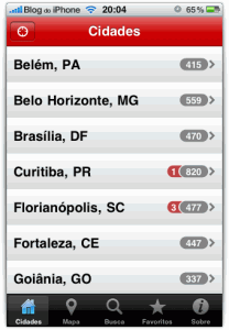 Lista de cidades