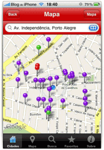 Pontos acompanham o movimento