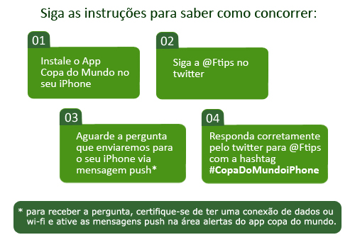 Instruções