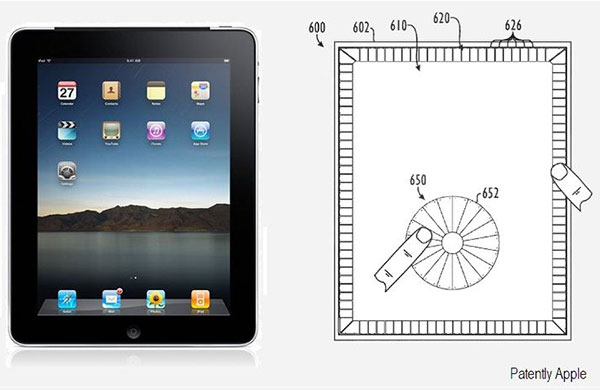 Aplicação da tecnologia no iPad