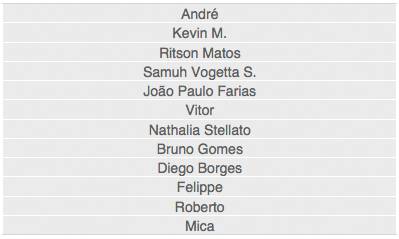 iPassword