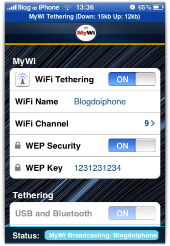 Tethering ativo