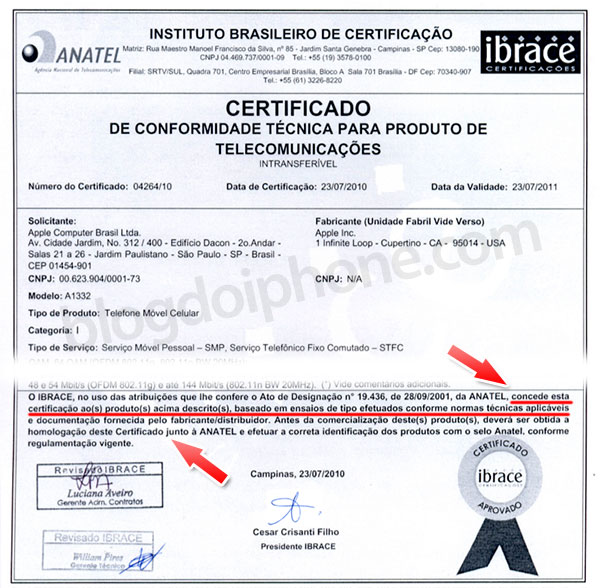 Certificado