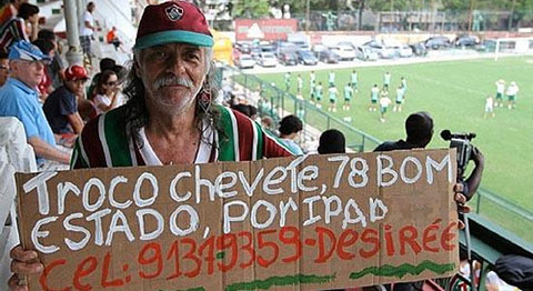 Manipulação